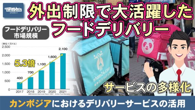 フードデリバリーサービス